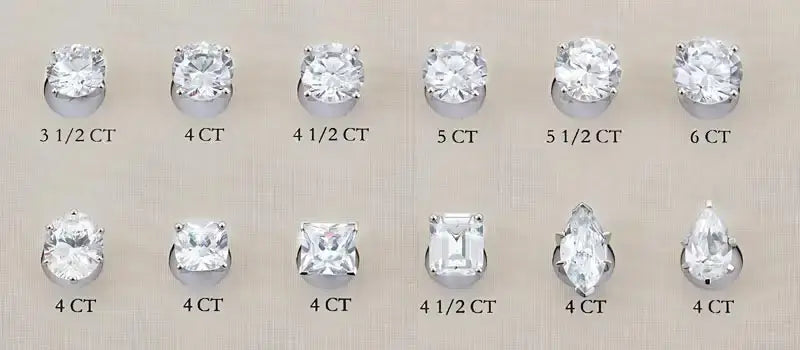 Diamonds Clarity At Sparkles Jewelry