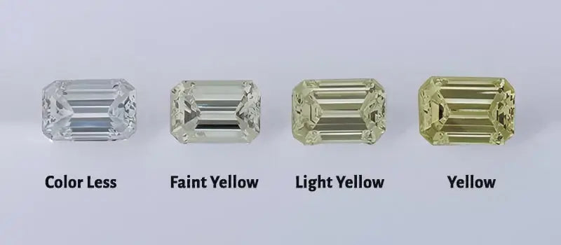 Diamond Color At Sparkles Jewelry
